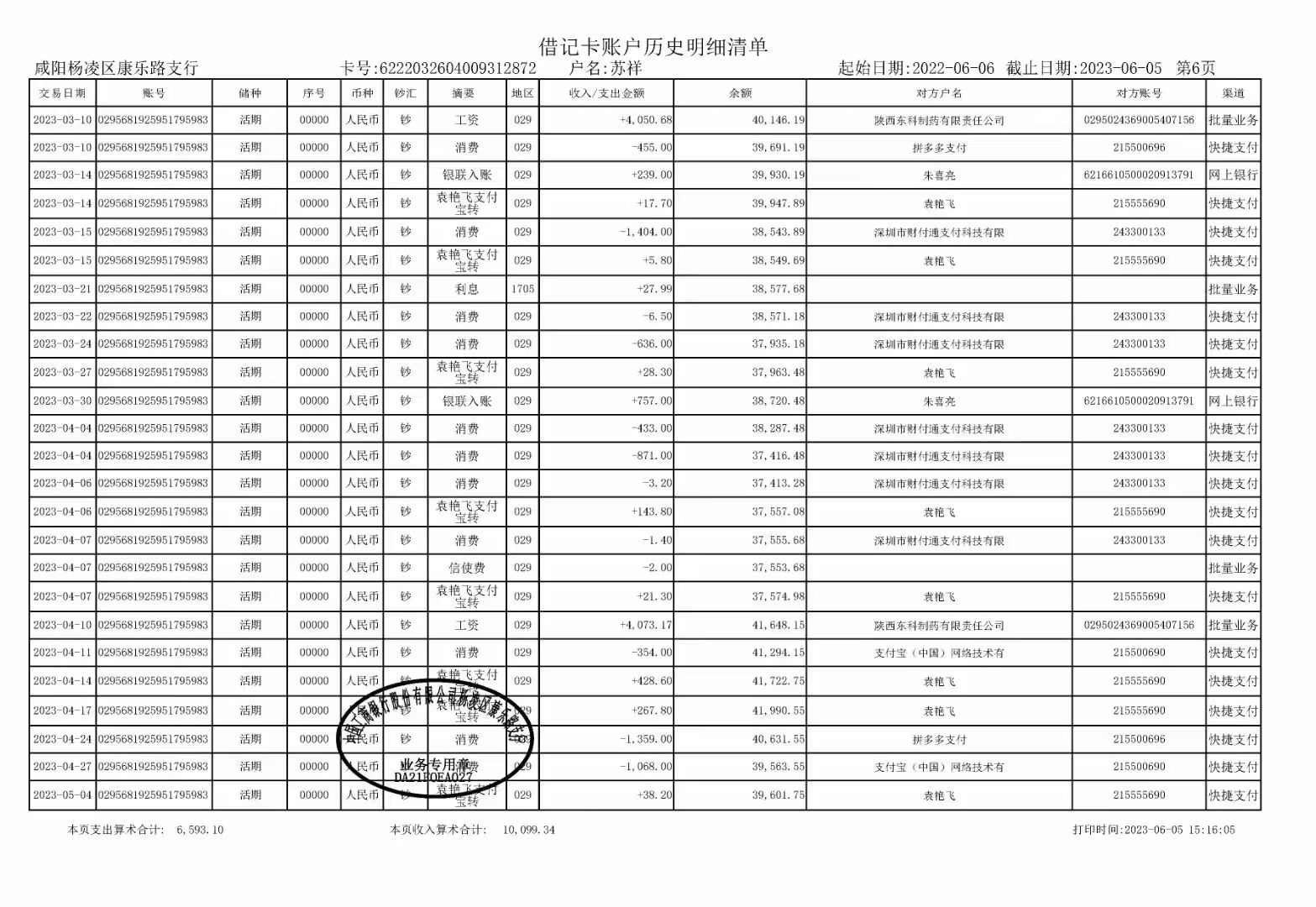 南阳企业流水代办：张总的过山车式融资路
